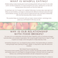 30-Day Mindful Eating Journal (Digital)